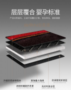 安美諾星空地毯系列腳墊